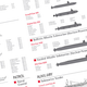 Image for article titled This Is Your Go-To Graphic To Understand The US Navy Fleet
